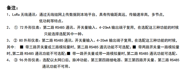 SGE-YB01電力儀表功能配置備注圖